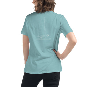 Boatbranding Heather Blue Lagoon / S Women's Relaxed T-Shirt Euphoria Sailing-Gift Regatta Yacht Sailing-Lifestyle Sailing-Apparel Nautical-Fashion Nautical-Gear